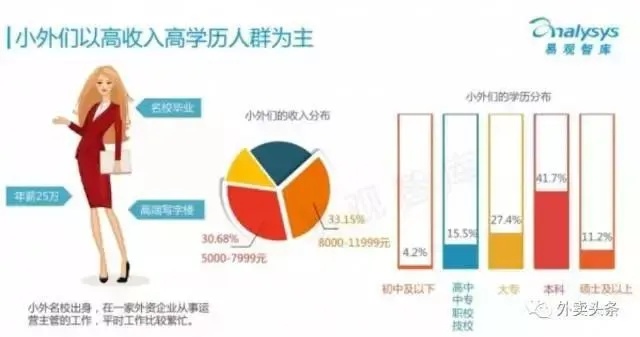 有钱人下班后拓展多元化的收入来源之路——谈他们如何选择兼职赚钱的新趋势