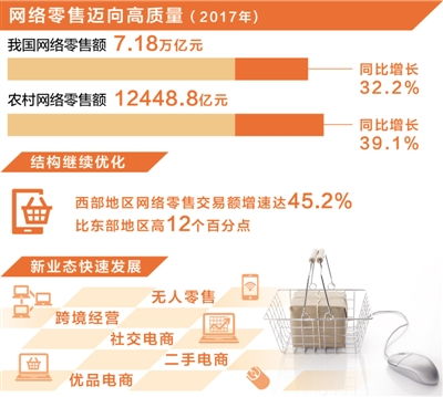 实体店内多元副业的优化拓展与实践之路，步入低成本高额营收的最佳盈利模式探寻之路