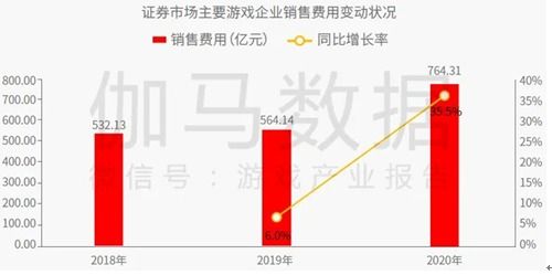 网吧通宵赚钱之道，探索多元化收入来源与策略思考