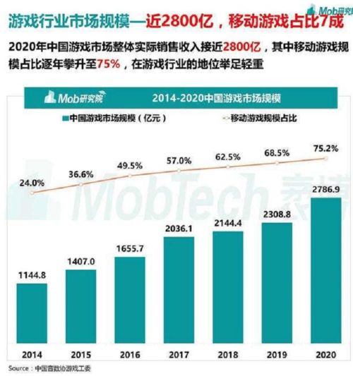 小红书最赚钱类目深度解析，打造利润新顶点的优选行业洞察