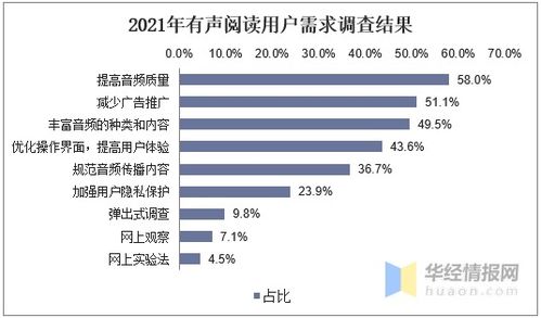 雁荡山创业商机与盈利前景探索