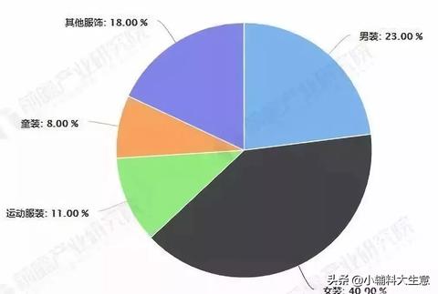 探索直播行业，如何通过直播赚钱之路