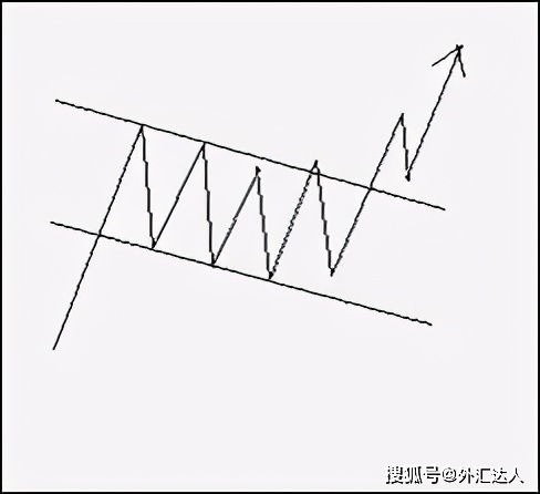 昆明电销，把握机遇，实现快速盈利之路