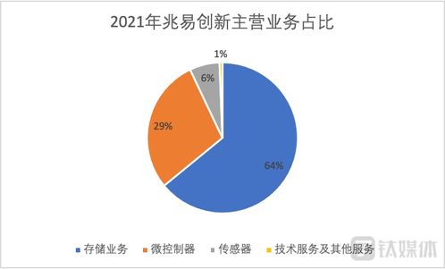 旅游业爆发时期如何快速获利，创新与多元化战略之路