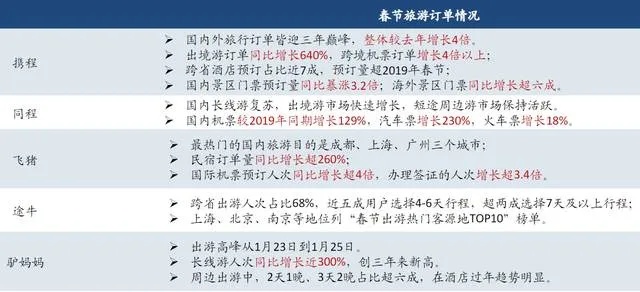 莆田2023年行业商机探析，如何在竞争激烈的环境下赚钱并选择可靠途径