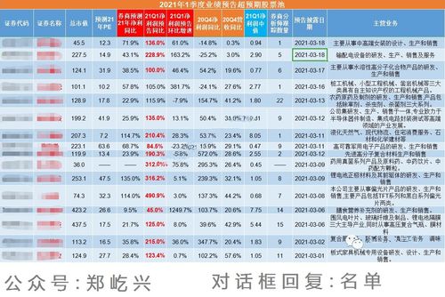 男人选择做什么最赚钱，职业选择与盈利前景深度解析