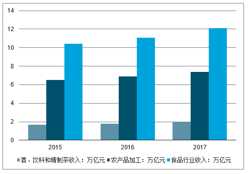 外加工行业中产品选择与盈利潜力的深度探究