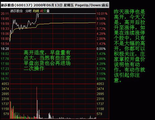 探寻36岁销售之路，把握机遇，赚钱成长