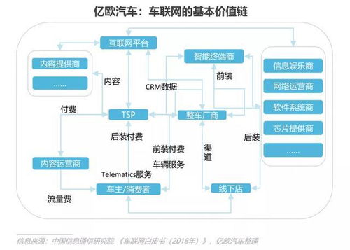 探寻老板日常盈利之路，洞察成功商业模式的经营策略