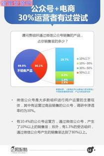 探寻老板日常盈利之路，洞察成功商业模式的经营策略