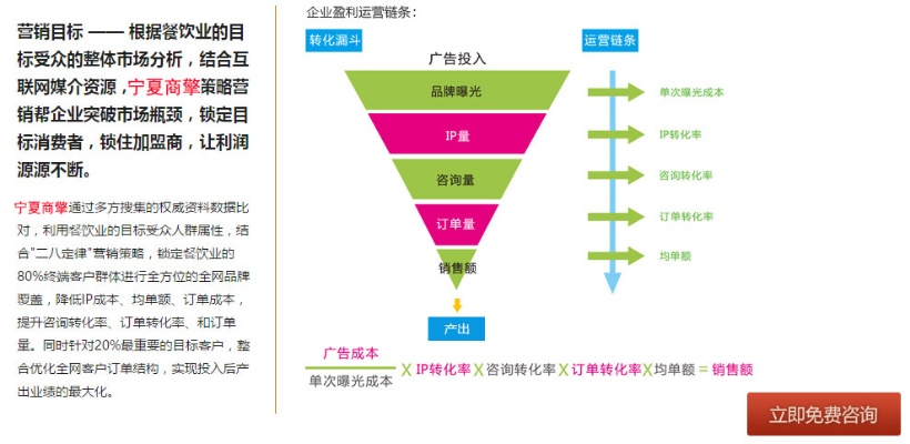 中国小企业做什么赚钱最快，行业洞察与策略思考