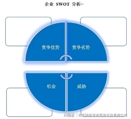 中国小企业做什么赚钱最快，行业洞察与策略思考