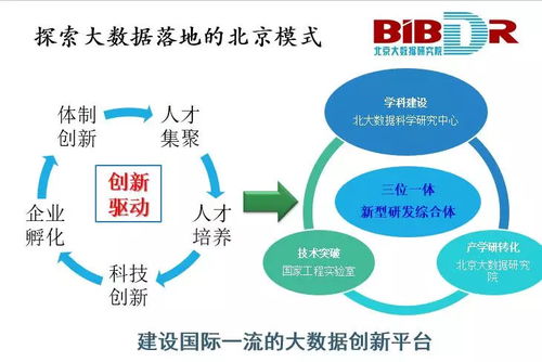 放小假可以做兼职，工作旅行间别样的收入增收路径