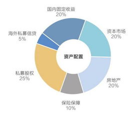 海边做什么长久项目好赚钱，深度分析与策略探讨