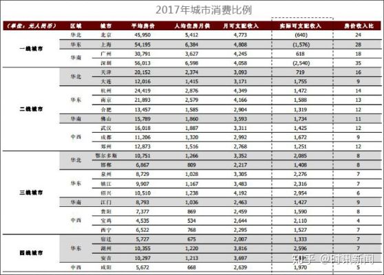 回三线城市做什么赚钱，探索商机与创业路径