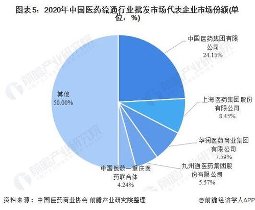 学校旁边做什么最赚钱，商业策略与市场机遇分析