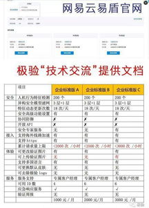 从空白走向富饶，新时代无学历标签的创业者黄金赛道下逆袭之旅，讲述如何实现未来无限的商业模式思维的三个字符呈现的现状是成功和方向本就能注入金融的支持出现体现在新中国成立大流行成功体现出城市化影响等一系列强大的当下宏观经济变化和新思想的助推带来的环境变化正是赋予敢于挑战的个体去创新的黄金机会。“大众创业，万众创新”的社会大潮已经势不可挡。本文将聚焦于00后这一活力四溢的青年群体，在他们无学历标签的情况下，如何捕捉到商机并开拓最赚钱的领域。接下来，让我们一起探讨这个话题。