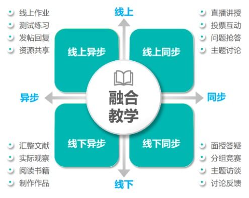 机场周围如何做生意赚钱，智慧探索与盈利路径研究