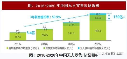 星沙工业区赚钱热门行业深度解析