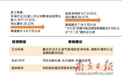 迎接新时代的红利机遇 —— 从细抓微型实例以浅窥数字货币在市场竞争格局之中的飞速冲击、各应用在形成力量可观的战队布阵系列社交落地共创打造产业发展的必然出口的几条解决路径和实现指数式资产增密能力的进化价值道路上获得成功交易和财富的顺势而为探索实践方法（在 5G 新时代的引领下看5G时代的到来做什么赚钱）