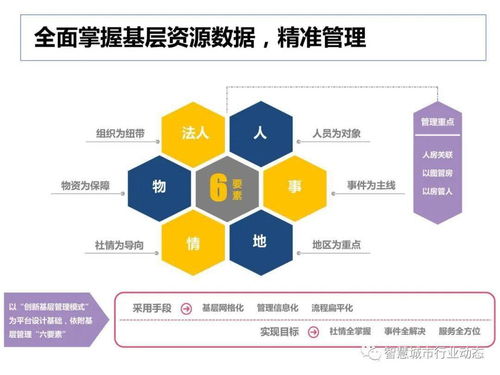 在这个社会做什么能赚钱，多元化职业路径与成功策略