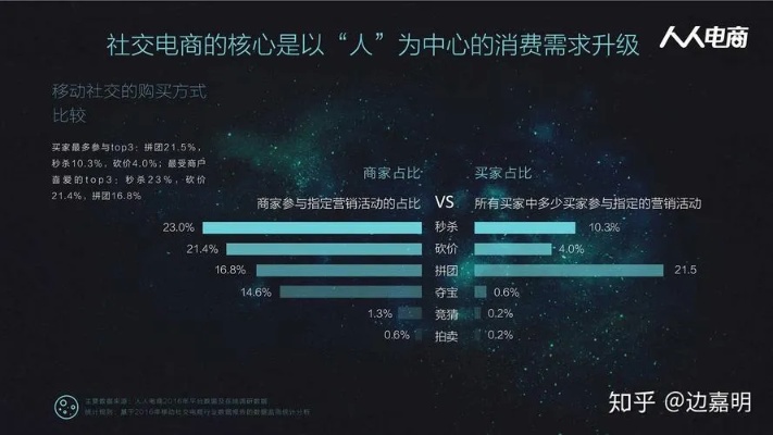 学做什么电商赚钱快，策略、实践与未来趋势洞察