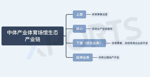 陶艺馆的盈利模式多样性与创新性研究