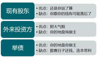 农村诊所的商业模式探索，如何实现医疗利润最大化？