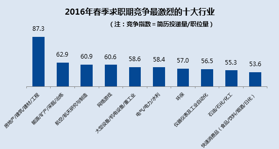 厂里工人做什么赚钱快？职业发展与收入提升的路径探索