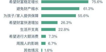 韩国贸易赚钱策略，探寻商机与发掘增长点