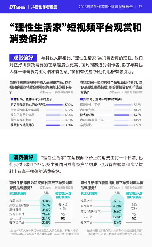 女子在狗市如何发掘商机赚钱，多元化经营与精准市场洞察