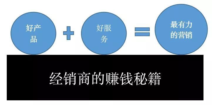 在兴仁的商机与赚钱策略，从多个角度探索可行生意