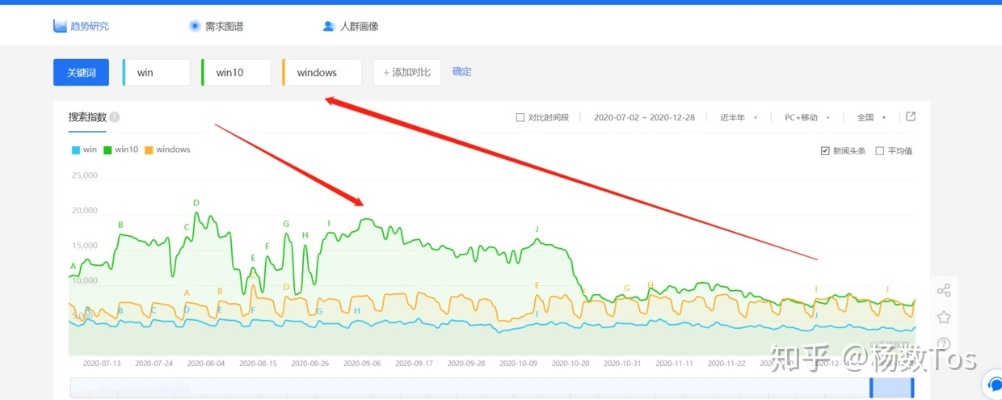 有台电脑能做什么赚钱软件，深度解析与实战指南