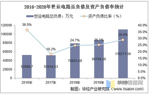 化妆师多元盈利之路，探索额外收入来源