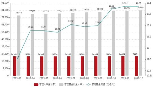 化妆师多元盈利之路，探索额外收入来源