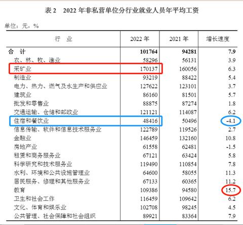 在新疆做什么菜赚钱呢？女生餐饮业创业指南