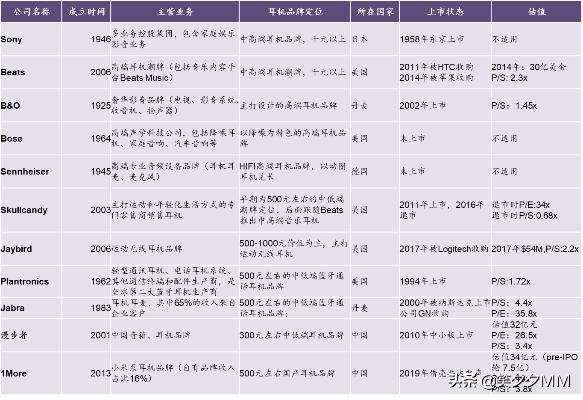 当下创业热点领域深度解析，追寻商机巨大的战场前沿