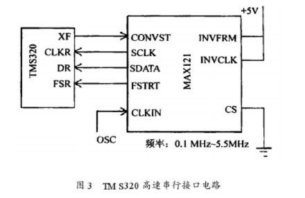 郯城县城快速盈利途径探析