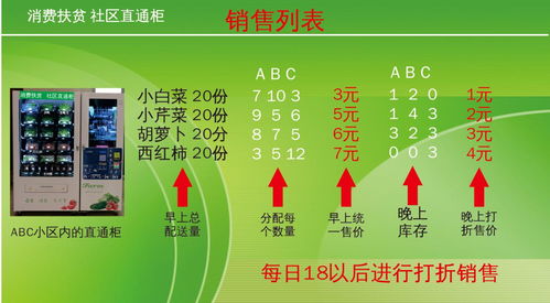 雕刻厂产品选择策略，探索赚钱之路