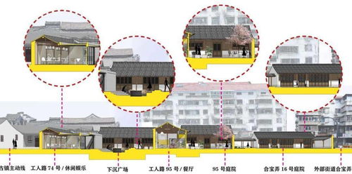 水景设计师的职业发展与盈利空间，探索水元素如何赋予美学和经济价值