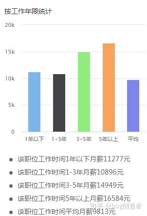 成都老外从事哪些职业更容易实现高收入，就业现状深度分析