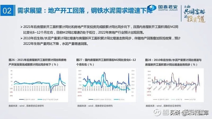 煤炭销售，寻找盈利机会的蓝海战略