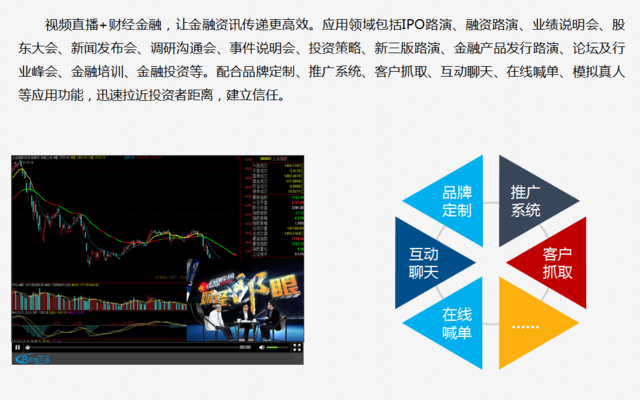 视频导播的财富之路，探寻热门行业与高效收益模式