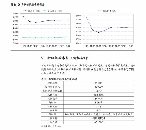 让我为您提供一些关于东北投资建议的文章，如何投资者有效利用这片热情天地创造出丰富多彩的机遇以及坐拥优渥财富的生成源头——种植绿色产业与智慧物流行业的投资潜力。以下是我为您准备的标题和内容，