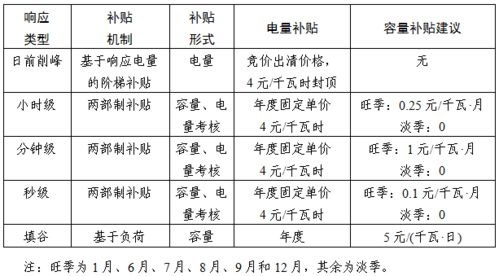 当下环境下，女人要在哪些领域深耕细作赚钱为王