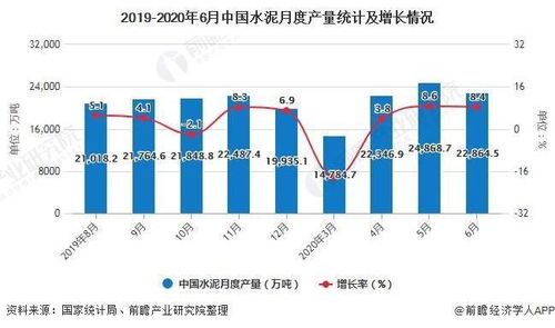 去新加坡开公司做什么赚钱，行业选择与盈利前景分析