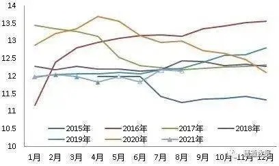 现在做什么养殖最赚钱最快，行业趋势与策略洞察