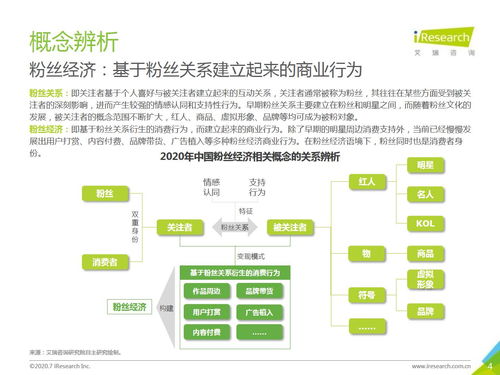 做什么栋梁之材更容易赚钱，行业趋势与个人发展的深度洞察