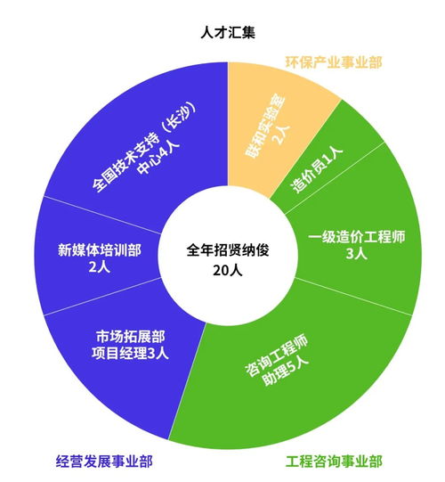 探寻莒县产业发展的富饶之源——驰骋高效、附加值优势主导之市场标杆展望