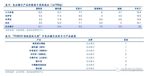 黄金店铺旁的多维盈利策略，打造多元化收益渠道